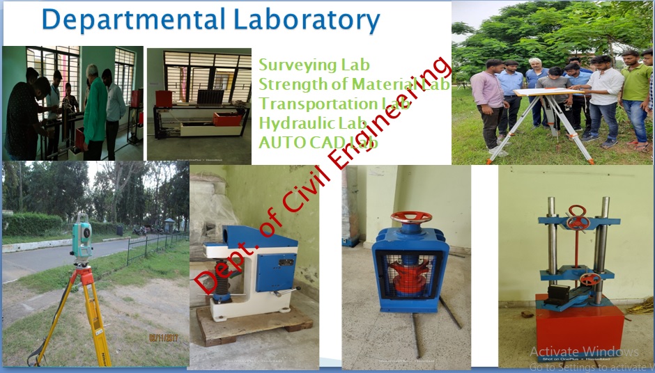 DepartmentProfile/CivilEngineering1.jpg